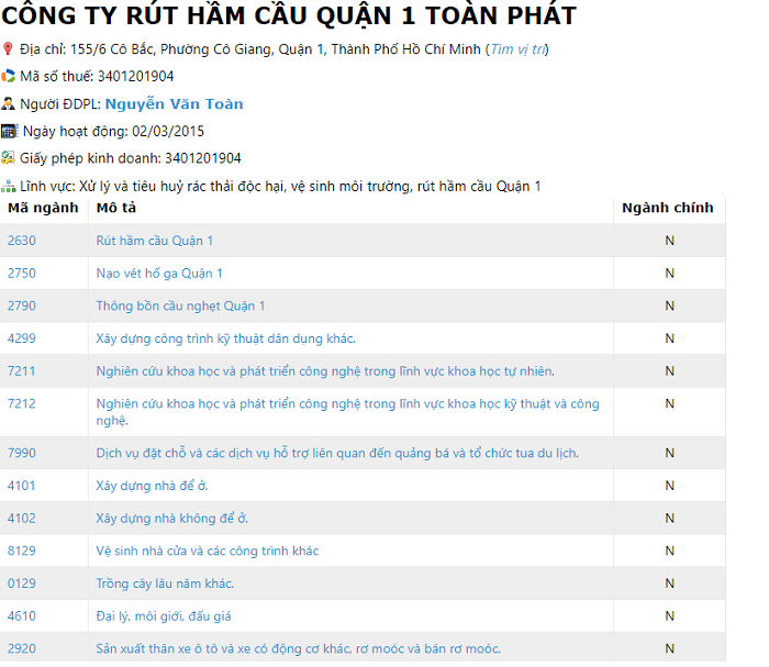 Rút hầm cầu Quận 1 Toàn Phát